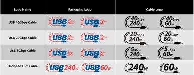 USB-Type-C-Cable-Logos.jpg