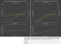 6900xt WM1175 vs 1075mV.jpg