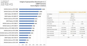 superpositon-amd-radeon-rx-6900xt-645x652.jpg