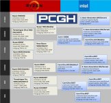 cpu-roadmap-1-pcgh.jpg