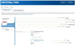 Leistung Fritzbox im heimnetzwerk.JPG