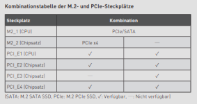 SSD Table.png