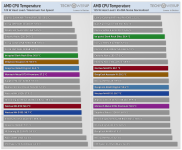 125W_max fanspeed_45 dBA.PNG