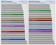 175W_max fanspeed_45 dBA.PNG