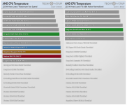 225W_max fanspeed_45 dBA.PNG