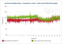 Frametimes.JPG