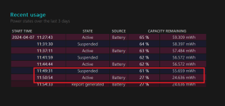 2024-04-07 12_10_22-Battery report – Mozilla Firefox.png