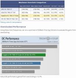 7900xt Pulse OCed.JPG