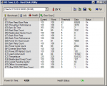 HDTune_Health_Hitachi_HTS721010G9S.png
