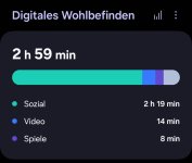 Screenshot_20240414_121319_Digital Wellbeing.jpg