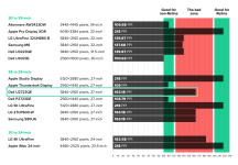 ppi-chart.png