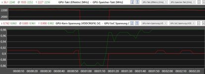 Evga@stock.JPG