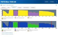 Fritzbox_7590ax_Spektrum_Elektriker_Kabel.JPG