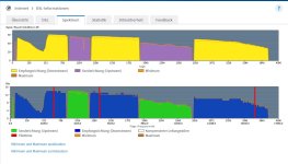 Fritzbox_7590ax_Spektrum_Telekom_Kabel.JPG