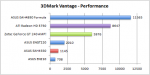 3dmark-vantage.png