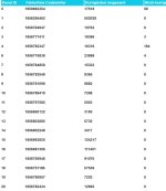 DS-Kanäle Fehler.jpg