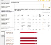 SN DX12 light  Computerbase.jpg