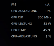 IDLE Verbrauch (ohne Fensterbewegung) RX570 Polaris.png