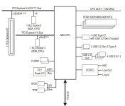 BlockDiagramAMD8000-2.jpg