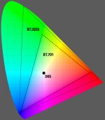 B_0214_Farbraum_Diagramm.jpg