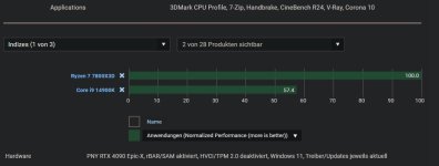 Anwendungen Intel Schwach.jpg