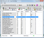 HDTune_Health_WDC_WD6400AAKS-65A7B0.png