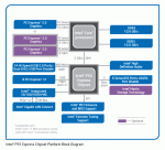 Intel_p55_diagram.gif