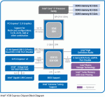 X58_blockdiagram.gif