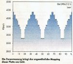 IBM-DPRA-21215.jpg