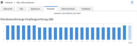 Statistik.png