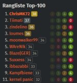 Rangliste.jpg