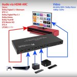 vax04101-hdmi-earc-switch-sources.jpg