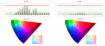 Calibration_S90C_HDR_2.png