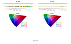 Calibration_S90C_SDR_2.png