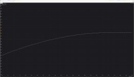 Curve Editor - Default Zotac Twin Edge OC RTX 3070.jpg