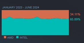 AMD Intel.jpg