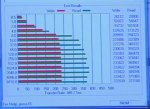 micron ssd mit marvell controller ATTO.JPG