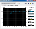 HDTune_Benchmark_SAMSUNG_MMCRE64G5MXP-0VB.png