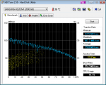 HDTune_Benchmark_SAMSUNG_HD203WI.png