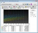 HDTune_Random_Access_SAMSUNG_HD203WI_Trial.png