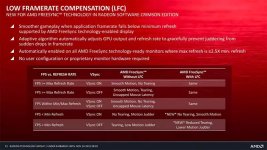 AMD-Low-Refreshrate-Compensation-explained-1-1024x576-1.jpg