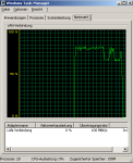 Netzwerklast.png