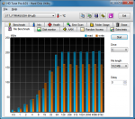 HDTune_File_Benchmark_STT_FTM64GX25H.png