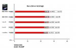 Race Driver Grid high.JPG