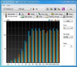 File Benchmark USB 3.0.JPG