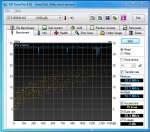 Transferrate USB 2.0.JPG