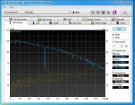 Transferrate Intern-SATA-II.JPG