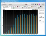 File-Benchmark-Intern SATA-II.JPG