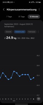 Screenshot_20240822_085044_Samsung Health.jpg