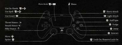 Black_Myth_Wukong_-_Controller_layout_B.png